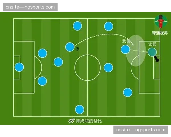 西汉姆阿雷奥拉75.5%球门球直接找前场 长传战术成常规选择